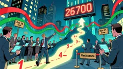 Nasdaq 100 Elliott Wave Update: Assessing the Rally to 26700+ and Its Structural Integrity