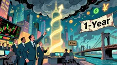 Hartford Emerging Markets Equity Fund Q3 2025: A Quantitative Edge in a Volatile Landscape