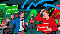 CapsoVision Outlook: Technical Neutrality and Mixed Analyst Signals