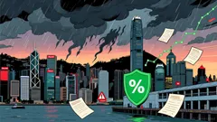 New World Development's Debt Refinancing and Secondary Market Opportunities: A Strategic Case for Discounted Loan Participation