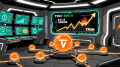 TRON (TRX): A Strategic Buy on a Critical Technical and Fundamental Inflection Point