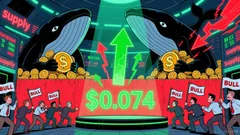 Is Dogecoin's $0.074 Support Level a Buying Opportunity or a Warning Sign?