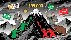 Bitcoin's Critical $95K Threshold: A Make-or-Break Inflection Point for 2026