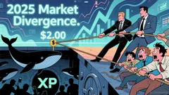 Is XRP's $2 Support a Buying Opportunity or a Bear Trap?