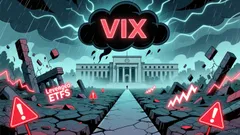 Global Equity Market Volatility and Key Intraday Trade Setups: Navigating Bearish Momentum with Precision