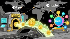 Ripple's Strategic Expansion and XRP Ecosystem Growth: A New Era for Institutional Exposure