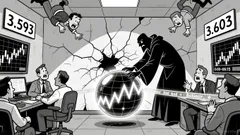 Market Overview: USDC/Zloty (USDCPLN) Technicals on 2025-12-18