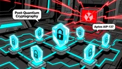 Aptos' Proactive Adoption of Post-Quantum Signatures and Its Implications for Blockchain Security Leadership