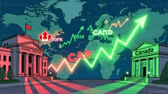 Assessing the USD/CAD Outlook Amid Diverging U.S. and Canadian Monetary Policy Trajectories