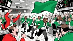 Market Overview for Theta Network/Tether (THETAUSDT)