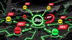 MEV and Retail Investor Harm in the Crypto Ecosystem: Assessing Regulatory and Reputational Risks for Solana-Based Infrastructure Providers