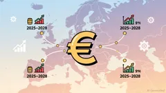 ECB's Steady Hand: Navigating Inflation and Growth in a Post-Easing Era