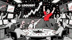 Market Overview: Lido DAO/Tether 24-Hour Performance