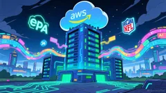 Amazon's (AMZN) Accelerating AWS Growth and Strategic AI Positioning: Why BMO's Outperform Rating Reflects a Strong Buy Opportunity Amid AI-Driven Cloud Momentum