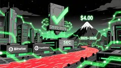 XRP's Path to $1 or $3: A Critical Inflection Point in 2026