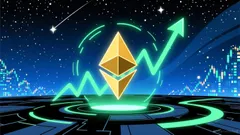 DAT Remains Uncollapsed as Altcoins Enter Stage 5: Strategic Entry Points in Altcoins Amid Compressed Volatility and Macroeconomic Headwinds