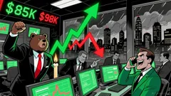 Bitcoin's Critical Price Range: A Strategic Inflection Point Amidst Fed Policy and Market Consolidation