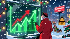 The S&P 500's Strong Finish in 2025: Rally or Overvaluation?