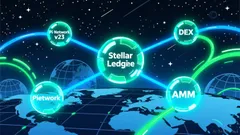 Pi Network's v23 Protocol Upgrade and the Road to Real-World Utility