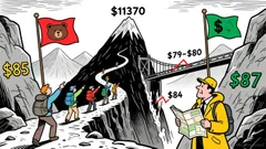 Litecoin's Price Vulnerability and Path Forward After Breaking Key Support Levels