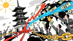 BOJ Policy Shifts and the Implications for USD/JPY and Carry Trade Dynamics