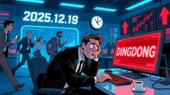 Dingdong (Cayman) Plunges 7.45% as Investor Caution Rises Over Strategic Uncertainties and Evolving Retail Dynamics
