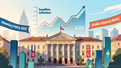 Czech Republic's Monetary Policy and Its Implications for Foreign Investors