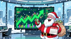 The 2025 Santa Rally and the Fed's Dovish Pivot: A Perfect Storm for Equity Gains?