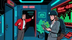 Bitcoin's Valuation Reset: A Strategic Entry Point Amid Structural Bearishness