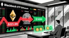 BlackRock's Ethereum Activity: Institutional Resilience Amid Market Volatility