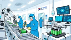 SES AI shares surged 5.49% following strategic collaboration to boost South Korea battery manufacturing for drones and UAM.