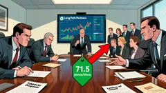 Idox PLC's Shareholder Activity and Implications for Takeover Dynamics