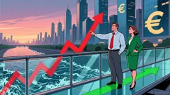 EUR/USD Drifts Lower: Is the Euro Losing Ground Amid ECB Inaction and Fed Easing?