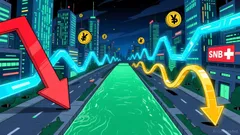 Assessing Central Bank Divergence: Strategic Opportunities in 2026 Rate Cycles