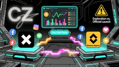 Binance CZ Cautions Against Overreading X Integration Hints