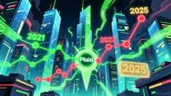 Plaid's Path to an IPO in 2026: Strategic Considerations for Investors