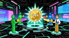 EigenLayer's EIGEN Emission Hike: A Game-Changer for Restaking and Token Value Capture