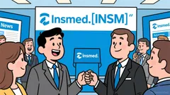 Insmed (INSM) Surges 5.35% on Analyst Optimism Amid Clinical Setback – What’s Fueling the Rally?