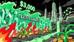 Ethereum's Critical $2,772 Support and Implications for 2026 Price Recovery