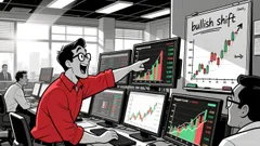 Market Overview: FETUSDT Reclaims Key Resistance Amid Mixed Momentum