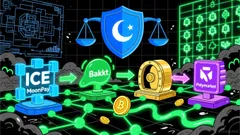 The Strategic Case for Investing in MoonPay Amid ICE's $5 Billion Backing and Regulatory Expansion