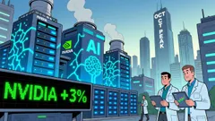 AI Trade's Comeback: A Historical Pattern or a New Normal?