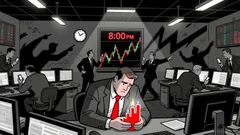 Market Overview: Polkadot/Tether (DOTUSDT) 24-Hour Analysis