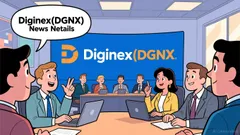 Diginex Surges 9.6% on Regulatory Shift and Strategic Acquisitions: A New Era for ESG Compliance?