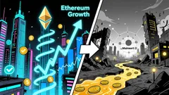 Ethereum's Disconnection from Network Growth: Is $2,000 Imminent?