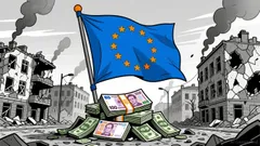 The Implications of EU's €90B Ukraine Loan on Geopolitical Risk and Sovereign Debt Markets