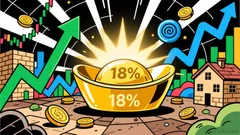 Gold in 2025: A Strategic Hedge in a Volatile Macroeconomic Landscape