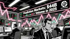 DraftKings' Strategic Entry into Federally Regulated Prediction Markets