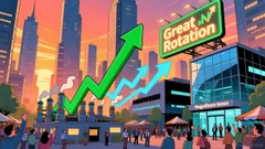 The Great Rotation of 2025: Small Caps Steal the Spotlight as Big Tech's AI Fever Cools