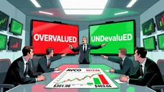 Is Broadcom (AVGO) a Buy After the Earnings-Driven Sell-Off?